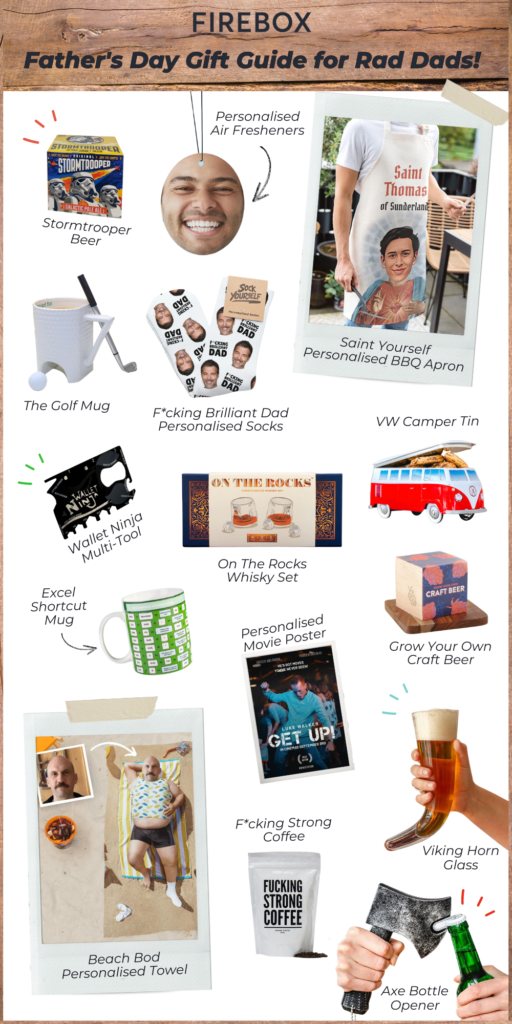 Father's Day Gift Guide