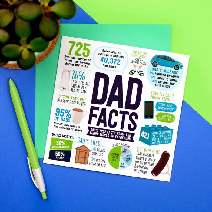 Dad Facts Card