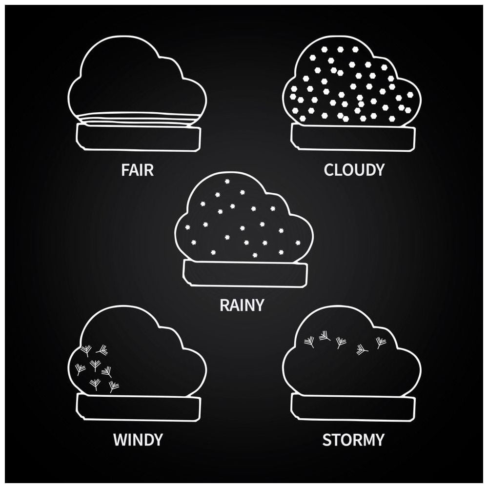 Storm Cloud Weather Predictor