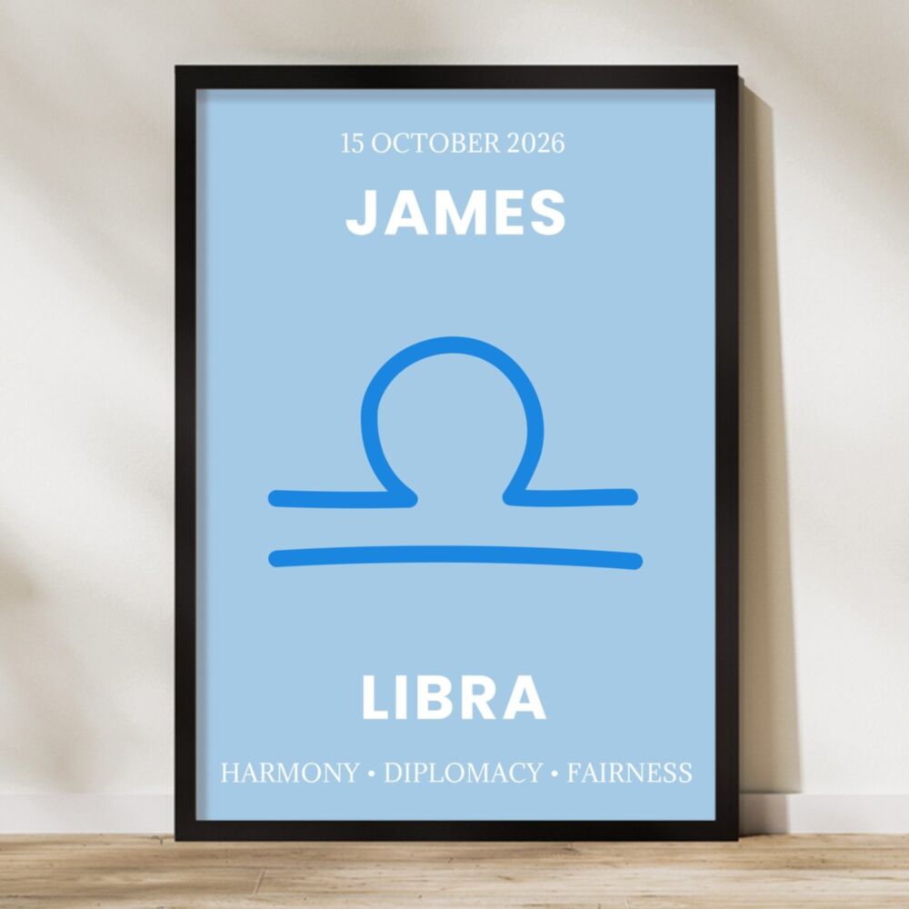 Personalised star sign poster with name and date, in size A2