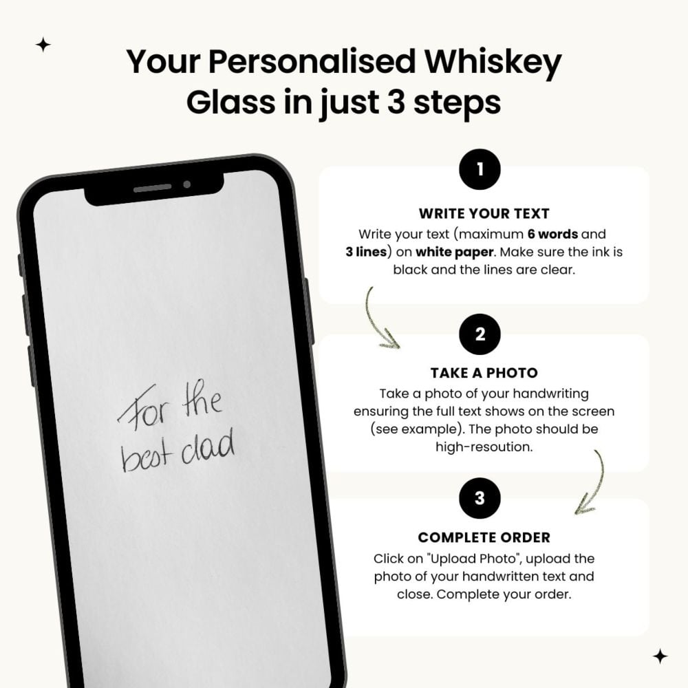 Personalised Whiskey Glass With Your Handwriting