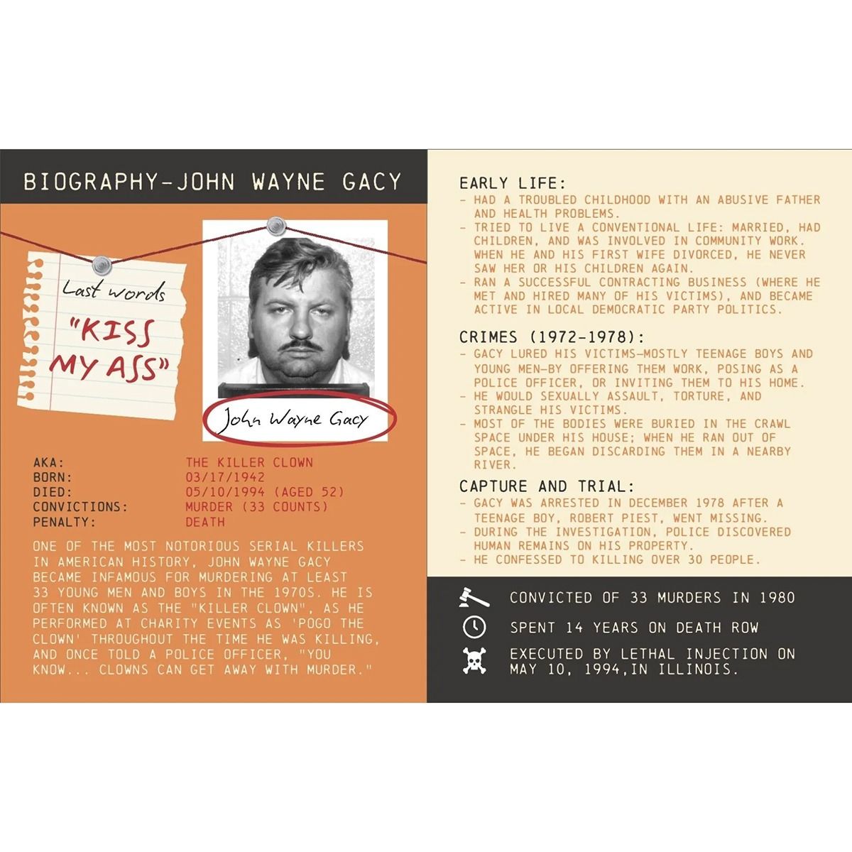 Death Row Recipes