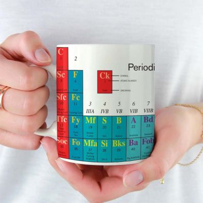 The Periodic Table of Swearing Mug