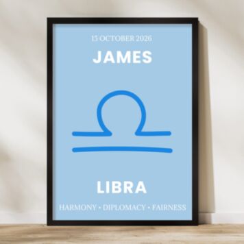 Personalised Zodiac Sign Poster with Name