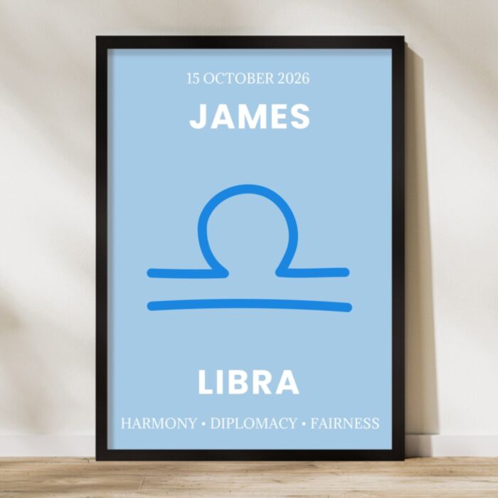Personalised Zodiac Sign Poster with Name