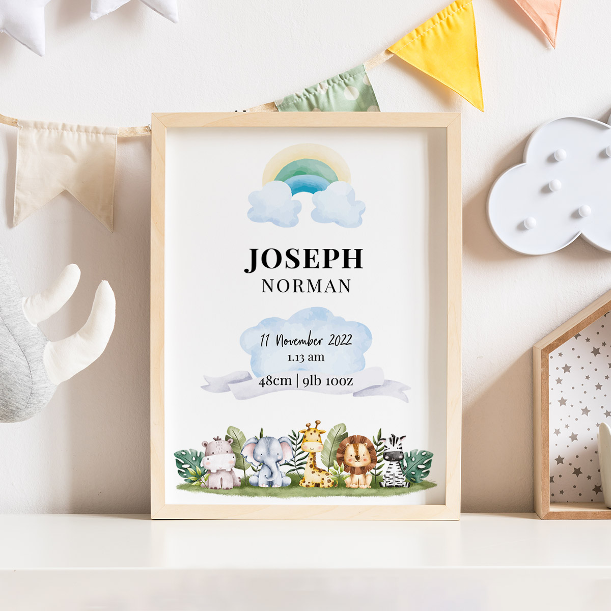 Personalised Baby Birthdate Poster